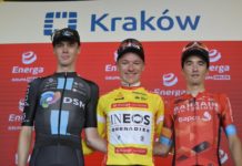 Cotygodniowy Quiz Kolarski: Tour de Pologne 2022