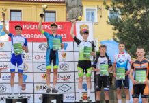 Dwóch Polaków w składzie TUFO Pardus Prostějov