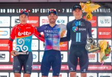 Giacomo Nizzolo i Arnaud De Lie po Tro-Bro Léon 2023