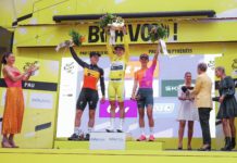 Naszosowa zapowiedź sezonu 2024: Team SD Worx