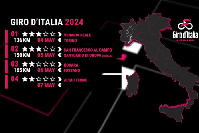 Grande-Partenza-Giro-dItalia-2024