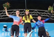 Rankingi UCI: Dominika Włodarczyk traci koszulkę liderki WWT