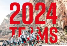 Drużyny, które wybrały markę Elite na 2024 rok Fot. www.elite.it