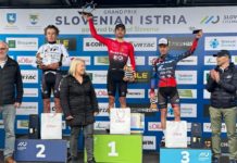 Podsumowanie polskich wyników z intensywnego kolarskiego weekendu