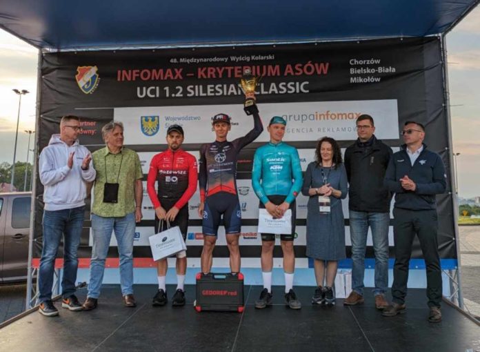 Marcin Budziński Szymon Tracz