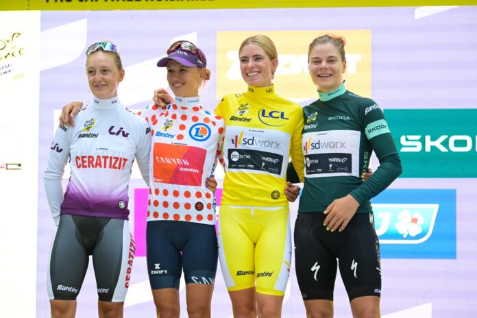 Cedrine Kerbaol, Demi Vollering, Lotte Kopecky, Katarzyna Niewiadoma