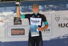 Tour of Szeklerland 2024: Kacper Maciejuk 4. w generalce, Piotr Pękala 8.