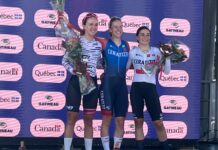 Chrono Féminin de Gatineau 2024: Marta Jaskulska 3. w jeździe na czas