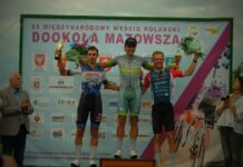 Dookoła Mazowsza 2025: Tobias Nolde wygrywa, Patryk Dąbski 2.