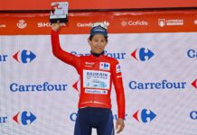Vuelta a España 2025: Klasyfikacja generalna po 7. etapie