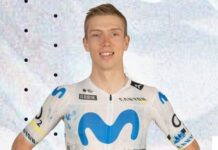 Movistar Team potwierdza przedłużenie umowy z Filipem Maciejukiem!