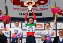 Trofeo Oro in Euro 2026: Dominacja UAE Team ADQ. Triumf Longo Borghini, podium Włodarczyk!