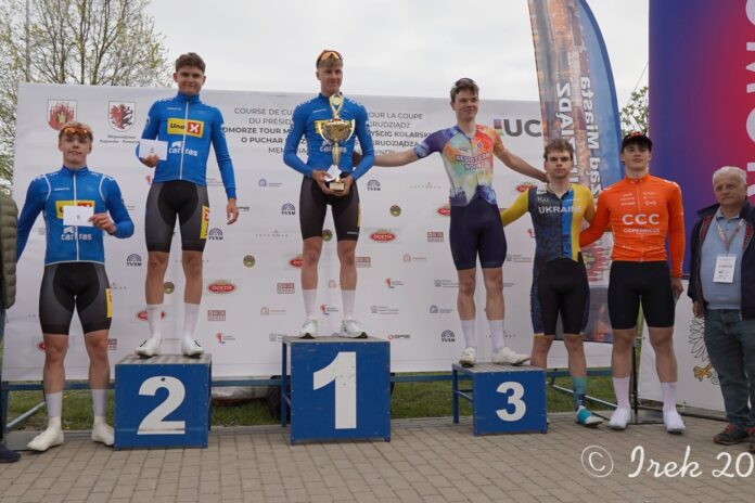 Magnus Madsen, Igor Juszczak