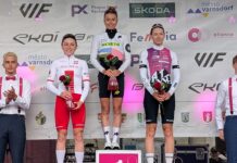 Tour de Feminin 2026: Malwina Mul i Sofia Ungerová na etapowym podium, triumfuje Szwajcarka
