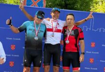 Mistrzostwa Polski Masters i Cyklosport 2026: Wyniki z Kraśnika