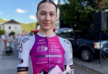 Respect Ladies Race Slovakia 2026: Huys triumfuje, Sofia Ungerová 2., Natalia Krześlak 5.