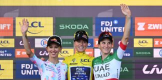 Tour de France Femmes 2027: Trasa wyścigu oficjalnie zaprezentowana