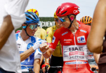 Vuelta a España 2026: Klasyfikacja generalna po 8. etapie