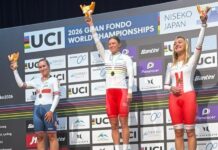 Mistrzostwa Świata Gran Fondo 2026: 3 tytuły dla Polaków w jeździe na czas