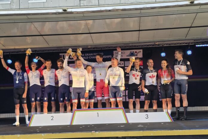 MŚ Gran Fondo 2026 - drużyna