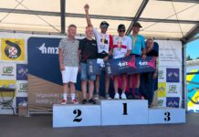 Mistrzostwa Polski Masters i Cyklosport 2026: Wyniki jazdy indywidualnej na czas