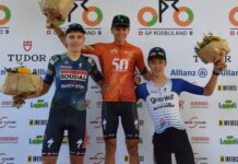 Grand Prix Rüebliland 2026: Dublet Soudal Quick-Step U19, Adam Drozdowski 11.