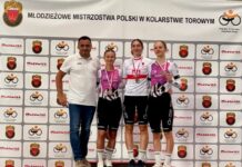 Młodzieżowe Mistrzostwa Polski na torze w konkurencjach nieolimpijskich 2026: Wyniki