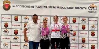 Młodzieżowe Mistrzostwa Polski na torze w konkurencjach nieolimpijskich 2026: Wyniki