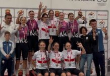 Młodzieżowe Mistrzostwa Polski na torze w konkurencjach olimpijskich 2026: Wyniki z 3. dnia