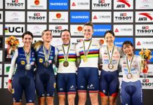 Torowe Mistrzostwa Świata 2026: Klasyfikacja medalowa