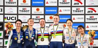 Torowe Mistrzostwa Świata 2026: Klasyfikacja medalowa